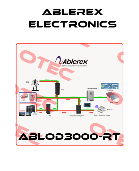 ABLOD3000-RT Ablerex Electronics