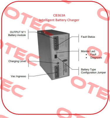 CB363A ADEL System