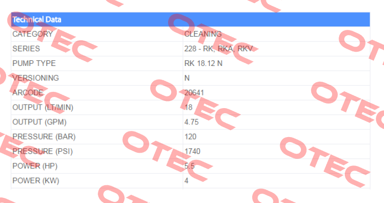 RK 18.12 N  Annovi Reverberi