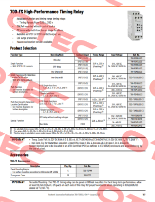 700-FSK6UU23 Allen Bradley (Rockwell)