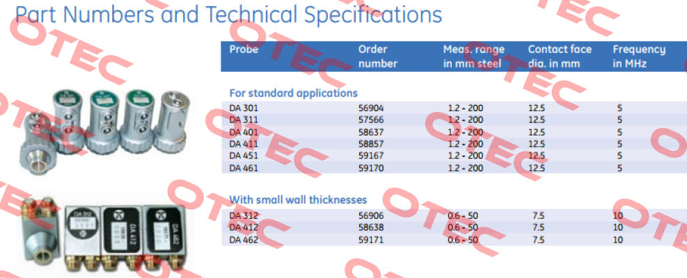 0058638  GE Inspection Technologies