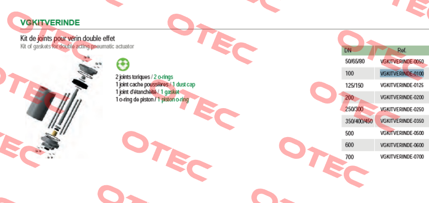 VGKITVERINDE-0100  Tecofi