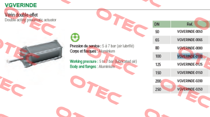 VGVERINDE-0100   Tecofi