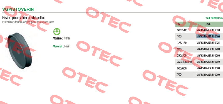 VGPISTOVERIN-0100  Tecofi