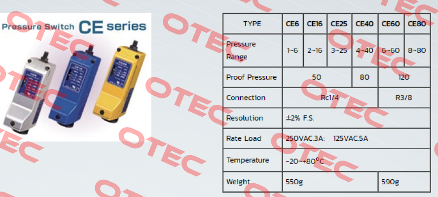 CE6 ACT ELECTRIC