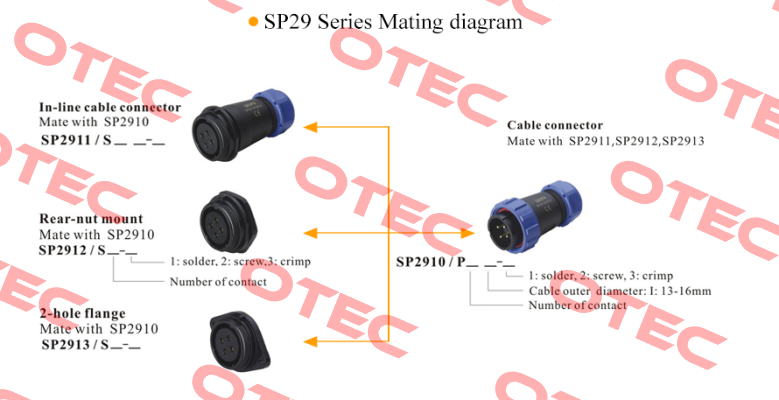 SP2910/P 12 1-1  ( SP2910/P12-1N ) Weipu