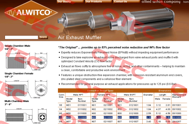 M05-0111005  Alwitco