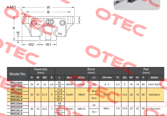 BRC25AO ABBA Linear Tech