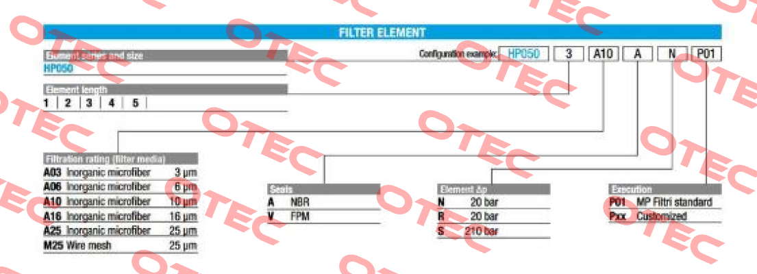 HP0501A10ARP01 MP Filtri