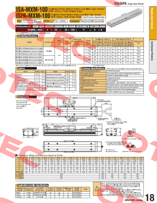 ISA-MXM-A-100-10-500-T2-M-AQ-EU IAI